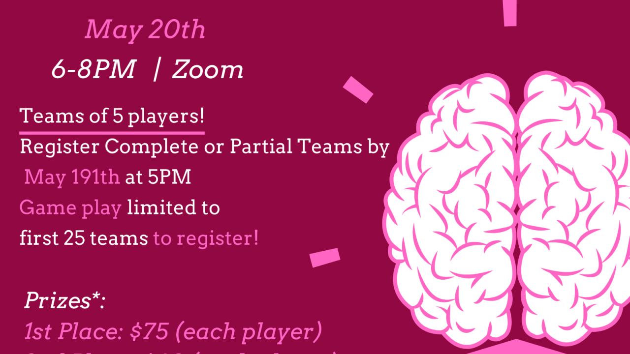 GSA Zoom Trivia 